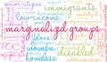 Marginalized Groups Word Cloud Royalty Free Stock Photo