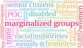 Marginalized Groups Word Cloud Royalty Free Stock Photo