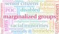 Marginalized Groups Word Cloud