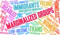 Marginalized Groups Word Cloud Royalty Free Stock Photo