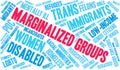 Marginalized Groups Word Cloud Royalty Free Stock Photo