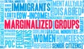 Marginalized Groups Word Cloud Royalty Free Stock Photo