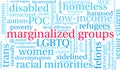 Marginalized Groups Word Cloud Royalty Free Stock Photo