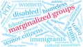 Marginalized Groups Word Cloud Royalty Free Stock Photo