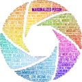 Marginalized Person Word Cloud Royalty Free Stock Photo