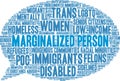 Marginalized Person Word Cloud Royalty Free Stock Photo