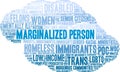 Marginalized Person Word Cloud