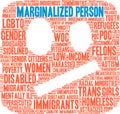 Marginalized Person Word Cloud