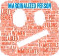 Marginalized Person Word Cloud Royalty Free Stock Photo