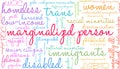 Marginalized Person Word Cloud