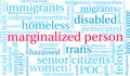 Marginalized Person Word Cloud