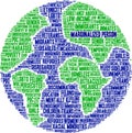 Marginalized Person Word Cloud Royalty Free Stock Photo