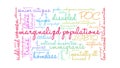 Marginalized Populations Animated Word Cloud