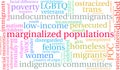 Marginalized Populations Word Cloud Royalty Free Stock Photo