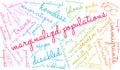 Marginalized Populations Word Cloud