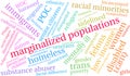 Marginalized Populations Word Cloud Royalty Free Stock Photo