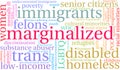 Marginalized Word Cloud