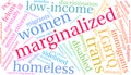 Marginalized Word Cloud Royalty Free Stock Photo