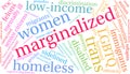 Marginalized Word Cloud