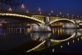 Margit bridge.