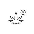 marijuana, icon. Simple thin line, outline of Marijuana icons for UI and UX, website or mobile application