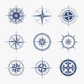 Marine compass. Navigation equipment for determining direction of movement. Cartography symbol with south and north or