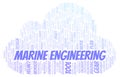 Marine Engineering typography word cloud create with the text only