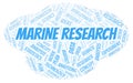 Marine Research word cloud.