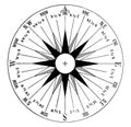 Mariner Compass, vintage illustration