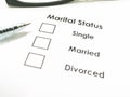 Marital status with details and blank checkbox.