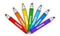 Marker pen  for Children and School Royalty Free Stock Photo