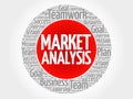 Market Analysis circle word cloud Royalty Free Stock Photo