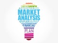 Market Analysis light bulb word cloud collage, business concept Royalty Free Stock Photo