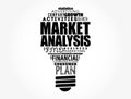 Market Analysis light bulb word cloud collage, business concept Royalty Free Stock Photo