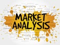 Market Analysis word cloud Royalty Free Stock Photo