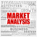 Market Analysis word cloud collage, business concept background Royalty Free Stock Photo