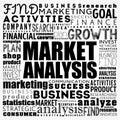 Market Analysis word cloud collage, business concept background Royalty Free Stock Photo