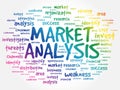 Market Analysis word cloud collage Royalty Free Stock Photo