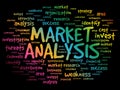 Market Analysis word cloud collage Royalty Free Stock Photo