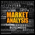 Market Analysis word cloud collage Royalty Free Stock Photo