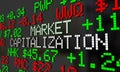 Market Capitalization Company Value Stock Price Ticker