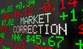 Market Correction Stock Prices Fall Ticker Adjustment 3d Illustration