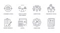 Market economy icons. Vector set icon financial symbol editable stroke. Economic system, laws of supply and demand private