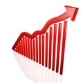 Market Financial Growth Chart