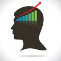 Market graph in human head Royalty Free Stock Photo