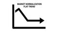 Market normalization flat trend graph with downward arrow on white background image Royalty Free Stock Photo