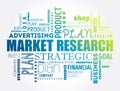 Market research word cloud collage, business concept background Royalty Free Stock Photo