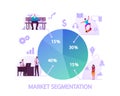 Market Segmentation Concept. People and Businessmen Characters Groups. Target Audience, Customer Care