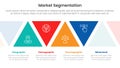 market segmentation framework analysis infographic 4 point stage template with triangle shape ups and down for slide presentation Royalty Free Stock Photo