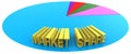 Market share marketing business sales goal